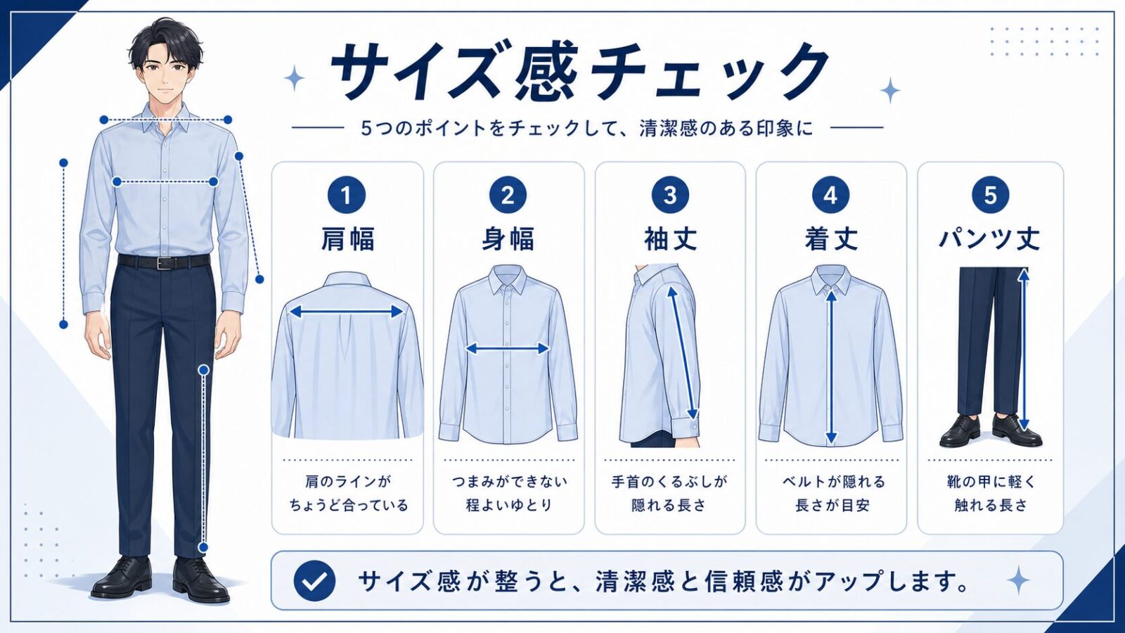 男性の服のサイズ感を肩幅、身幅、袖丈、着丈、パンツ丈で確認する図解